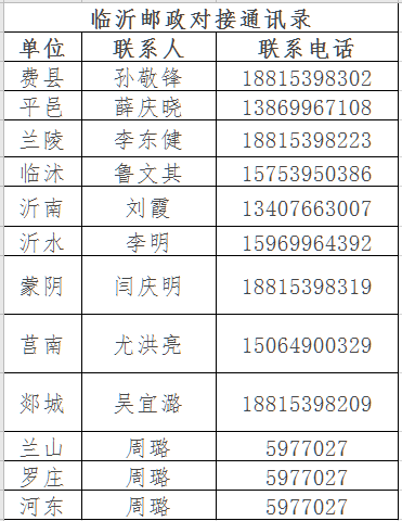 邮政对接通讯录.png