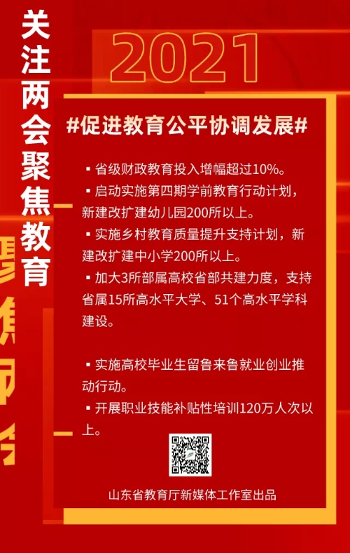 关注两会热点:2021年山东教师招聘持续扩招!