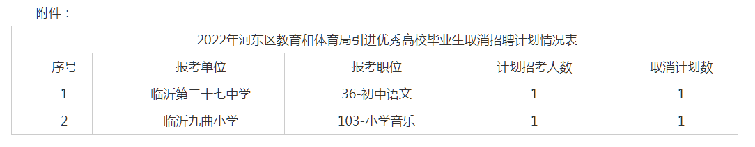 河东区核减.png