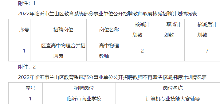 兰山区核减计划.png